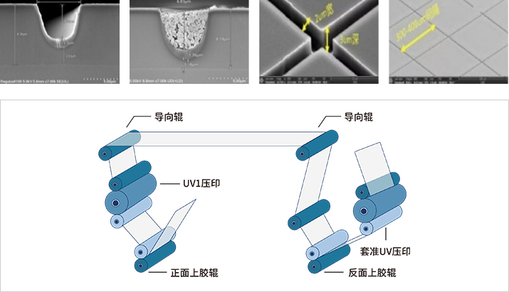 �������ʹ���-��Ӫ��ȫ,����һ·�ɳ�