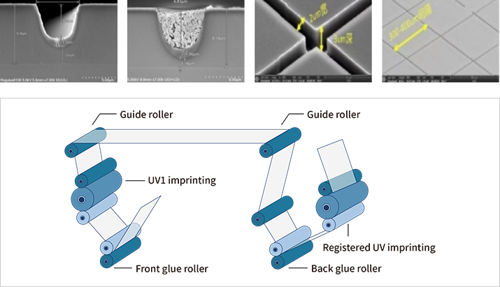 �������ʹ���-��Ӫ��ȫ,����һ·�ɳ�