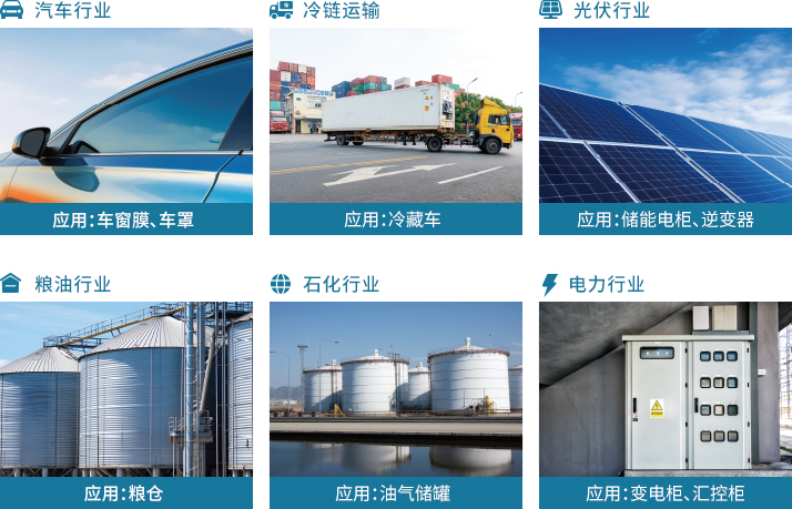 �������ʹ���-��Ӫ��ȫ,����һ·�ɳ�